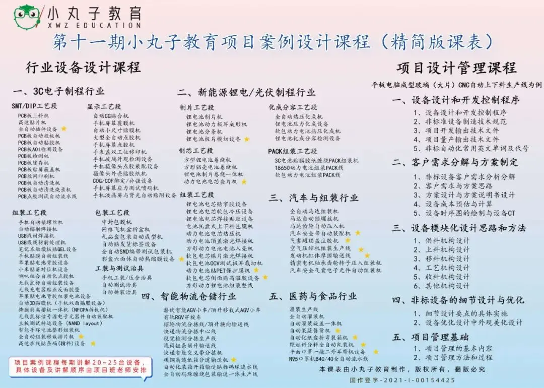 solidworks两侧对称在哪
